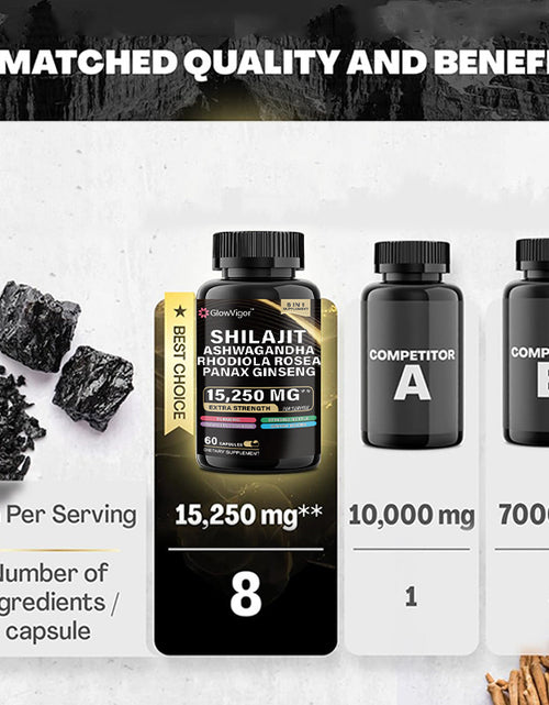Load image into Gallery viewer, GlowVigor Shilajit 9000 Panax Ginseng 1500MG Ashwagandha 2000MG Rhodiola Rosea 999MG, Turmeric 500MG, Gingko Biloba 500MG, Stinging Nettle 250MG
