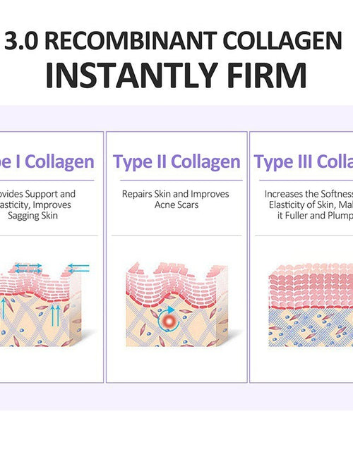 Load image into Gallery viewer, Collagen Serum Moisturizing Hydration Absorption Light Lines
