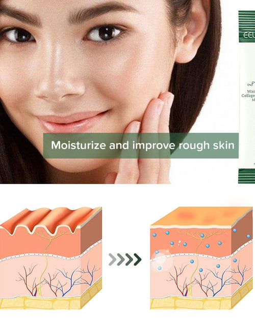 Load image into Gallery viewer, Collagen Firming Sleeping Mask Collagen Sleep Film

